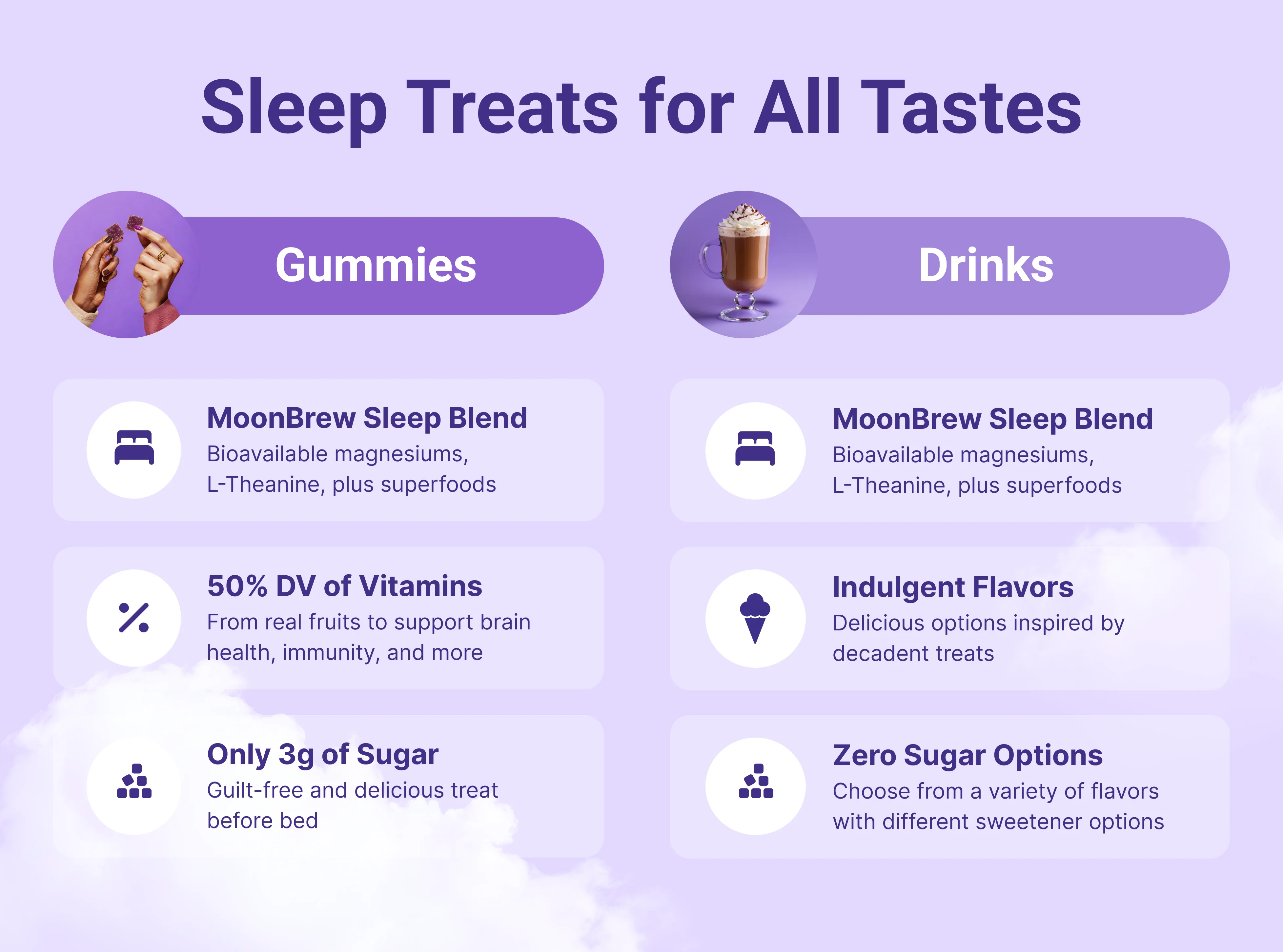 FIND YOUR FIT SLEEP BUNDLE - Image 2